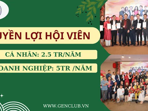 QUYỀN LỢI HỘI VIÊN 2025